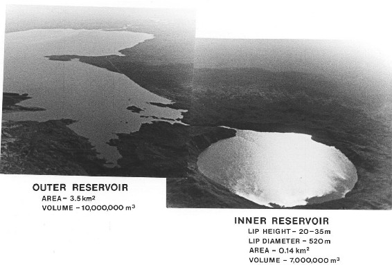 Lake Atomkul