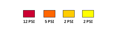 map legend - psi table