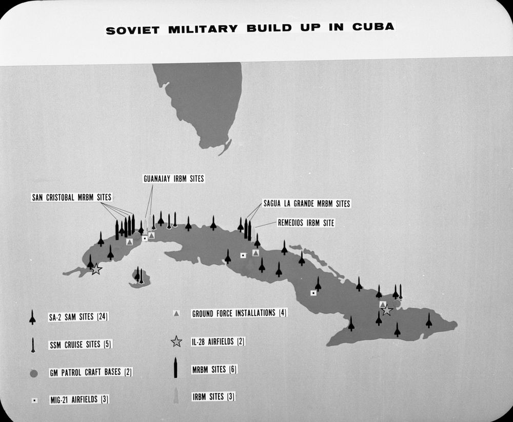 Soviet Military Build Up In Cuba