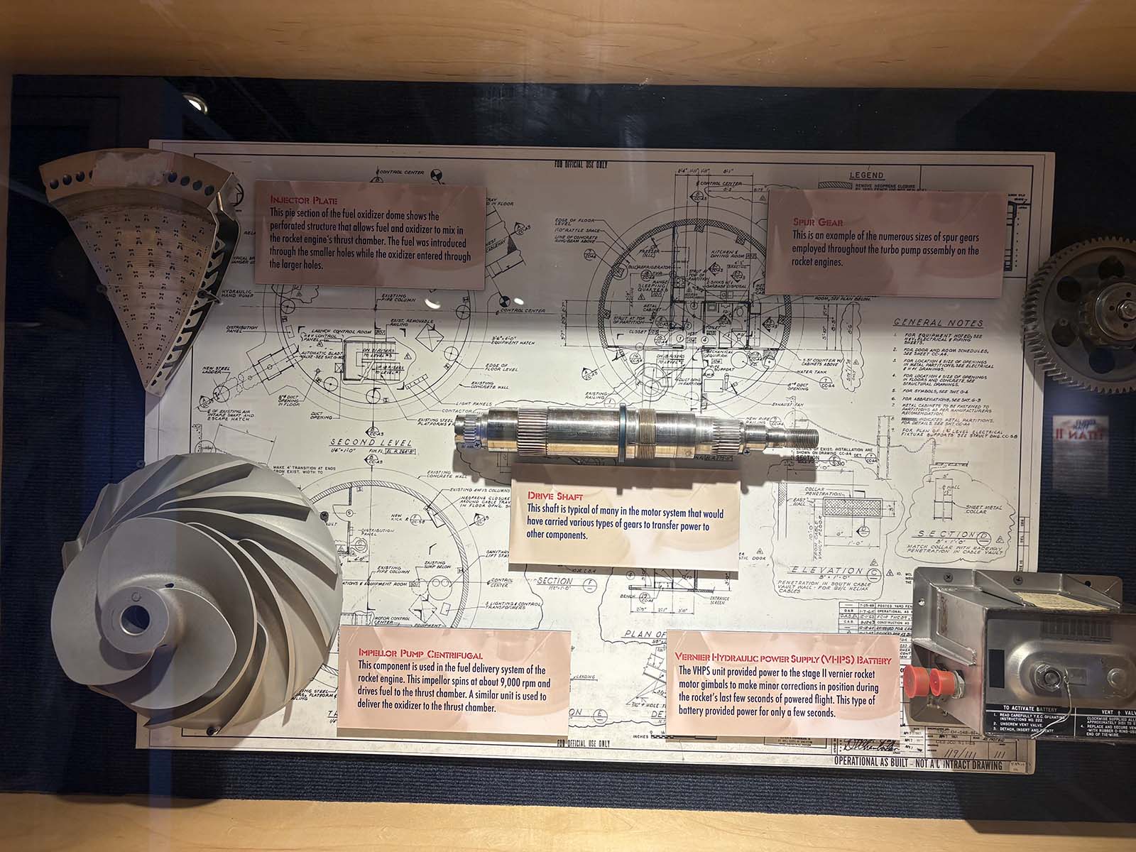 Museum display