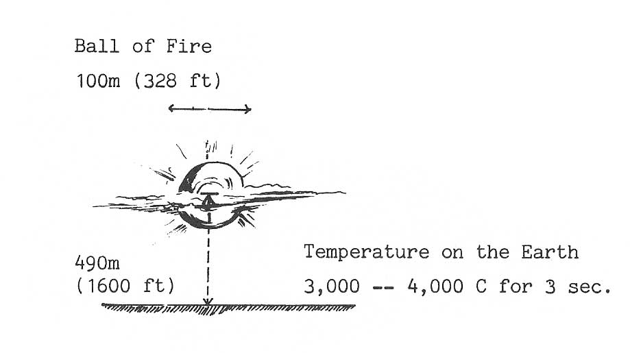 Fireball